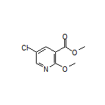 Methyl 5-Chloro-2-methoxynicotinate