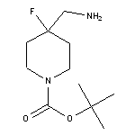 1-Boc-4-fluoropiperidine-4-methanamine