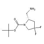 (S)-(1-Boc-4,4-difluoro-2-pyrrolidinyl)methanamine