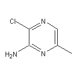 2-Amino-3-chloro-6-methylpyrazine