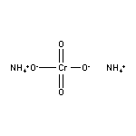 Ammonium chromate