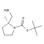 (S)-(1-Boc-2-methyl-2-pyrrolidinyl)methanamine
