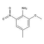 2-Methoxy-4-methyl-6-nitroaniline