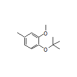 4-(tert-Butoxy)-3-methoxytoluene