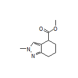 Methyl 2-Methyl-4,5,6,7-tetrahydro-2H-indazole-4-carboxylate