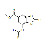 Methyl 2-Chloro-4-(difluoromethoxy)benzoxazole-6-carboxylate